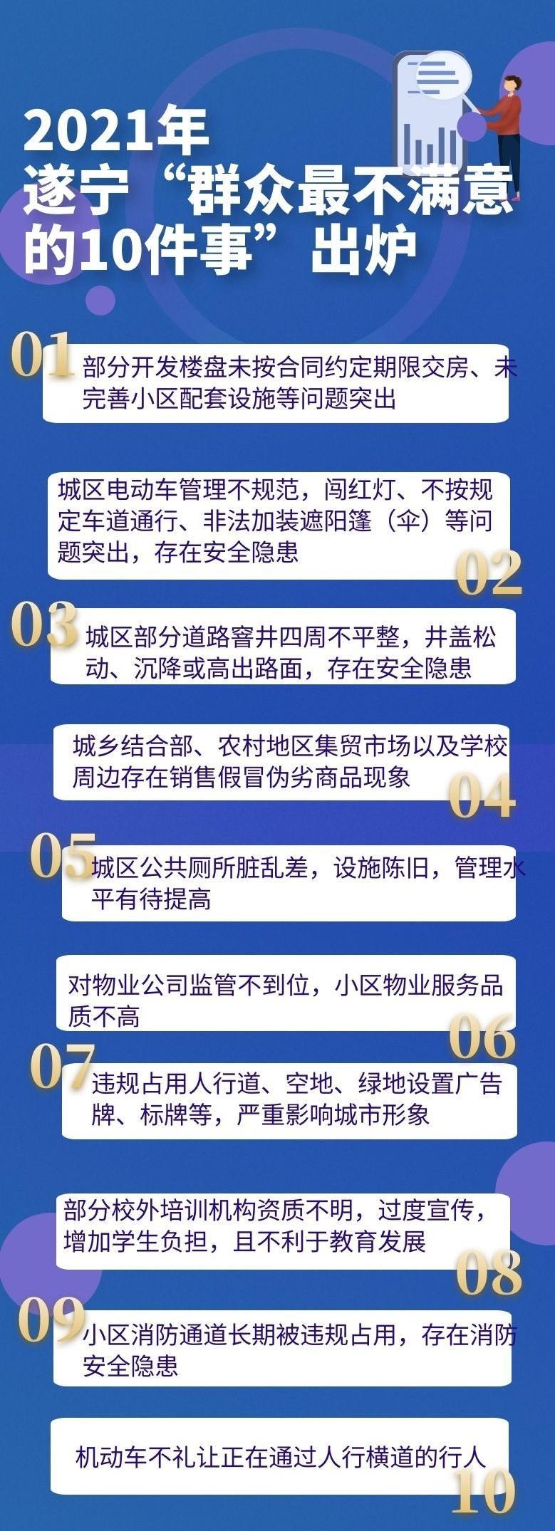 第205页