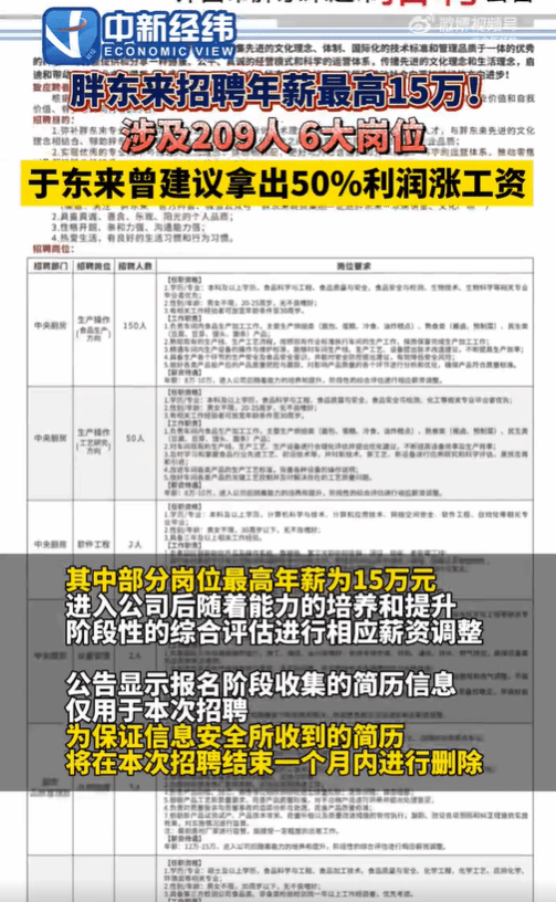 最新资讯 第30页