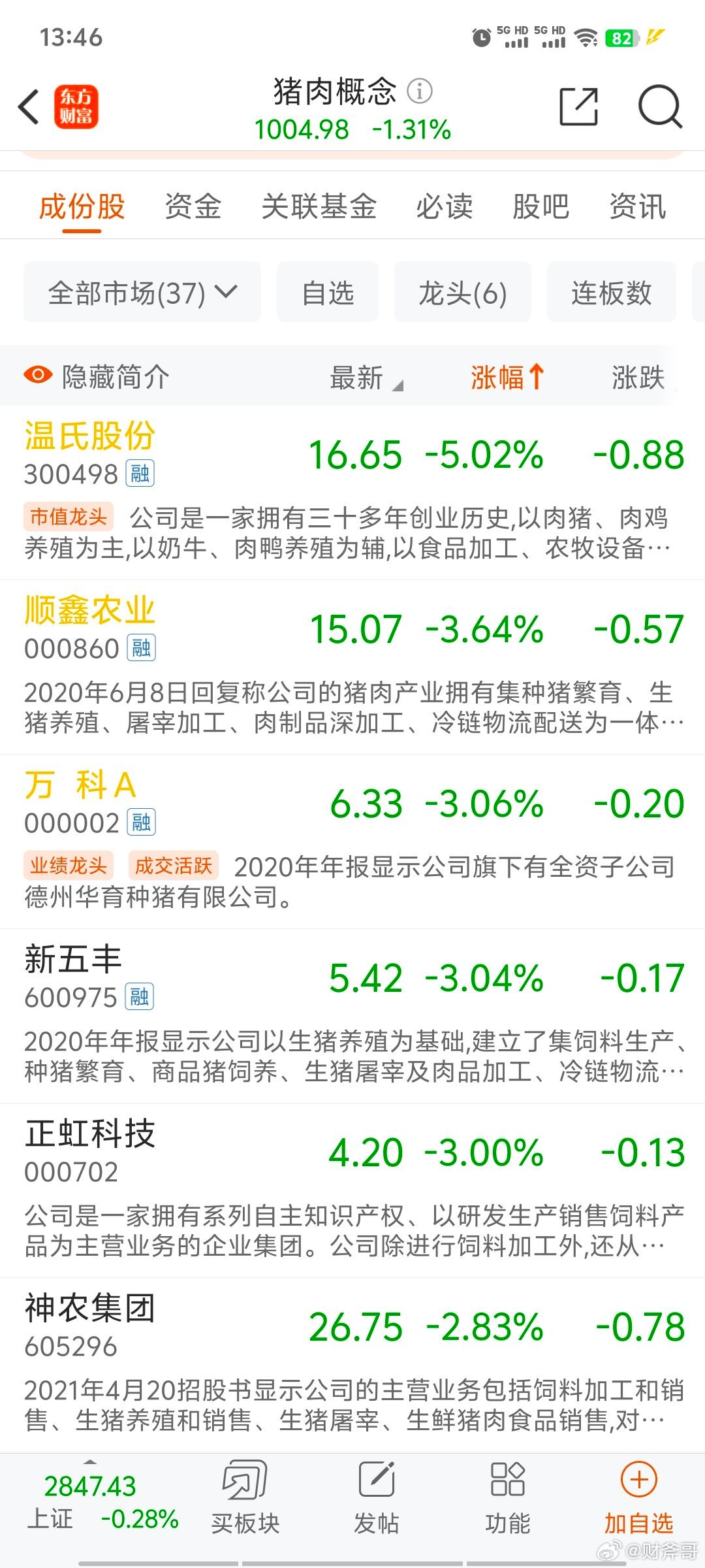 热点生活 第26页